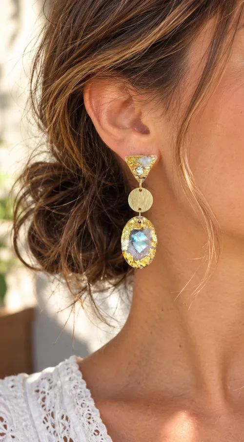 Boucles d’oreilles dorées, reflets irisés et transparence